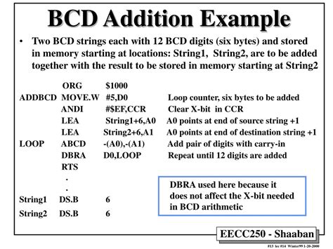 Bcd Arithmetic に対する画像結果