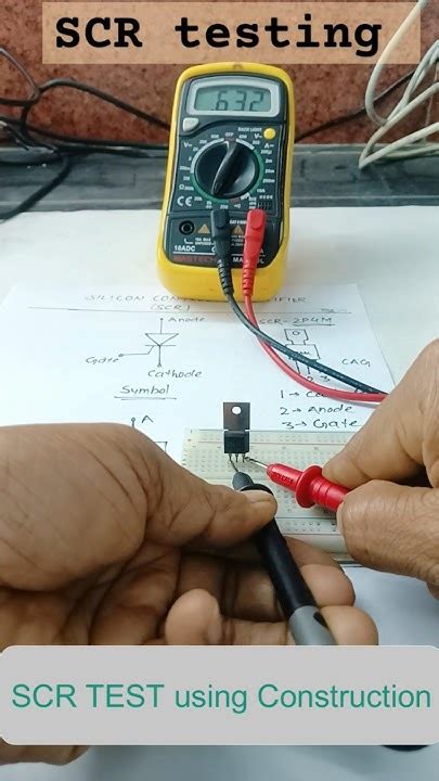 Image result for SCR Module Testing