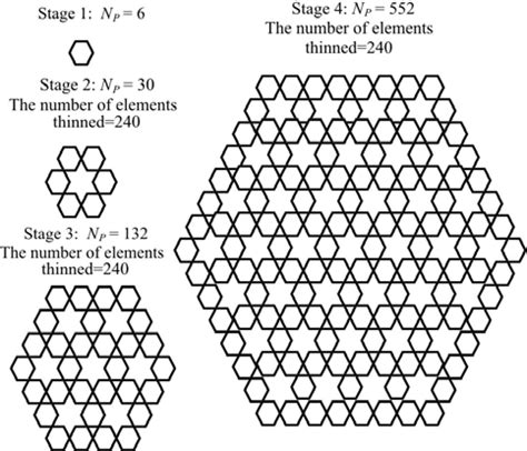 Image result for Hexagonal Array