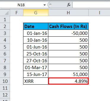 Image result for XIRR Excel