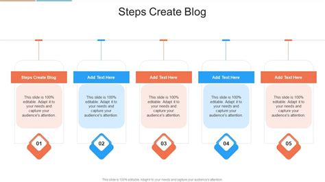 Image result for CreateBlog PPT