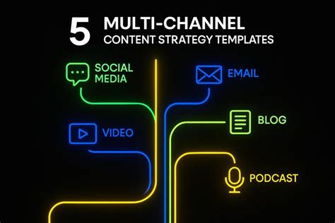 Image result for Multi Channel Content Process