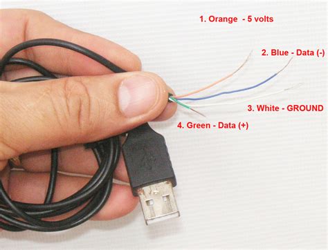 Afbeeldingsresultaten voor USB Power Wires