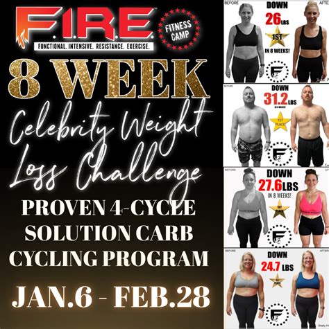 Toradh íomhá ar Cwlc Fundraising Facebook