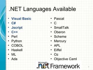 Image result for .Net Language Codes Examples