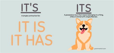 Image result for Its That Time Emoji