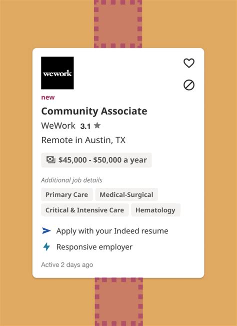 Indeed.com Remote に対する画像結果