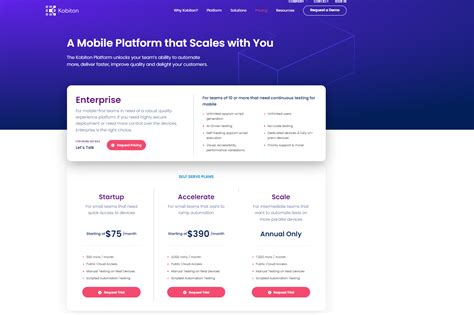 Best Visual Regression Testing Tools ਲਈ ਪ੍ਰਤੀਬਿੰਬ ਨਤੀਜਾ
