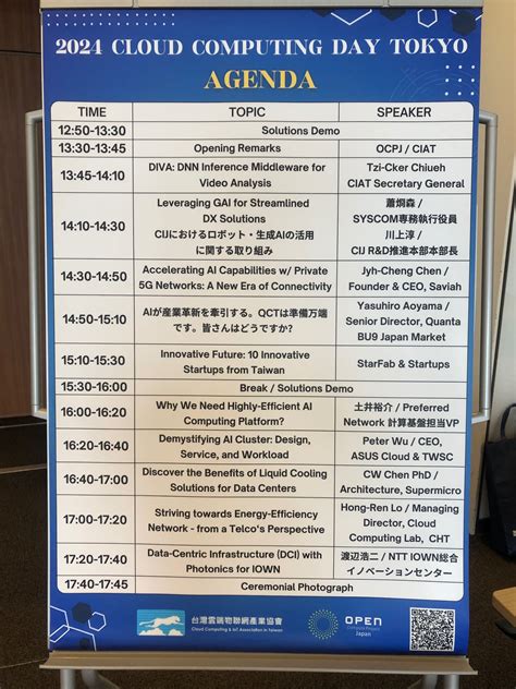 Power Open Compute Project に対する画像結果