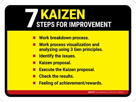 Image result for Kaizen Problem Solving