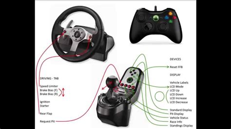 Image result for Logitech G25 Key