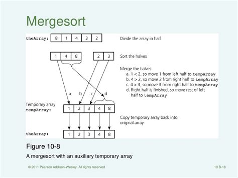 Image result for Merging Sort