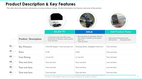Image result for Product Overview Example