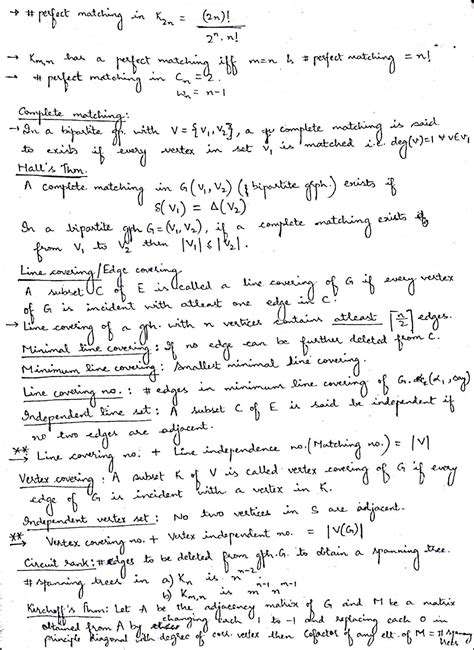 And Gate Graph に対する画像結果