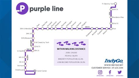 Image result for Purple Line Computer