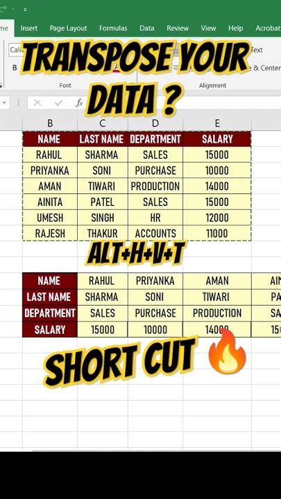 Afbeeldingsresultaten voor Transpose in Excel Shortcut Key