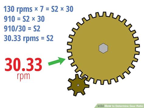 Image result for How to Find Gear Ratio