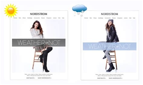 Image result for Dynamic Content Email