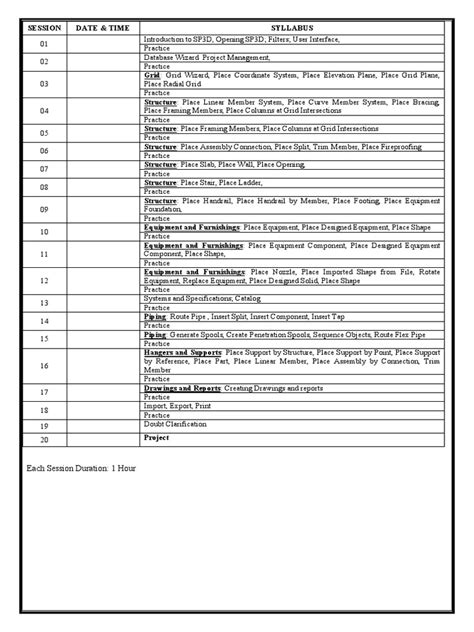 Image result for SP3 File Format