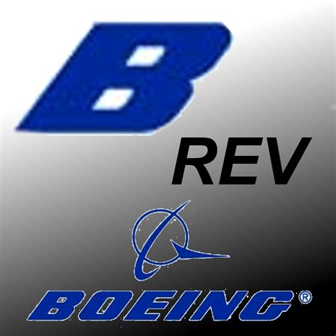 Image result for AutoCAD Command Icons