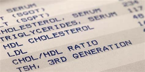 Image result for High HDL