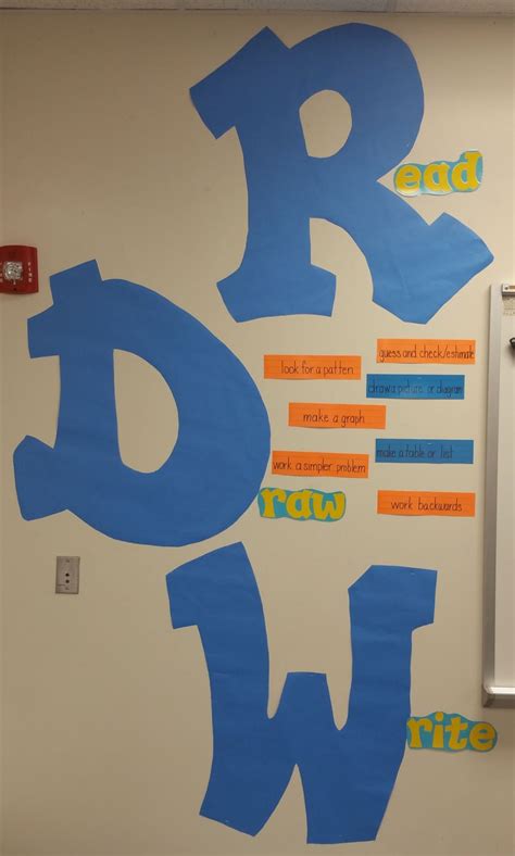 Image result for Math Intervention Notes Strategies