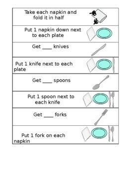Image result for Setting Table Task Analysis