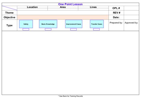 Image result for One Point Lesson Template Excel