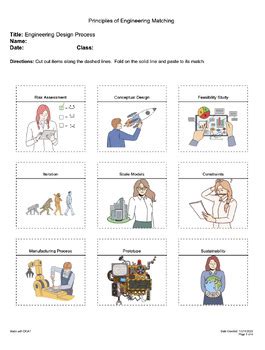 Image result for Engineering Design Process Pltw