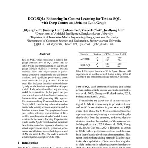 Image result for Line Graph in Text to SQL