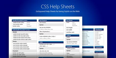 Image result for CSS Help Extension