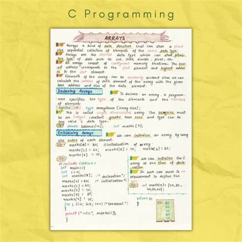 C Programming Language PDF Notes ପାଇଁ ପ୍ରତିଛବି ଫଳାଫଳ