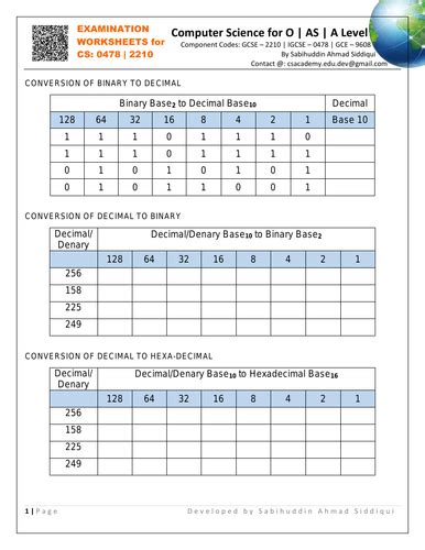 Toradh íomhá ar IGCSE Computer Science Worksheets