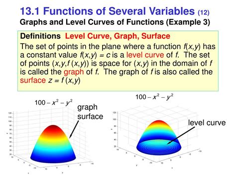 Image result for Variable Function
