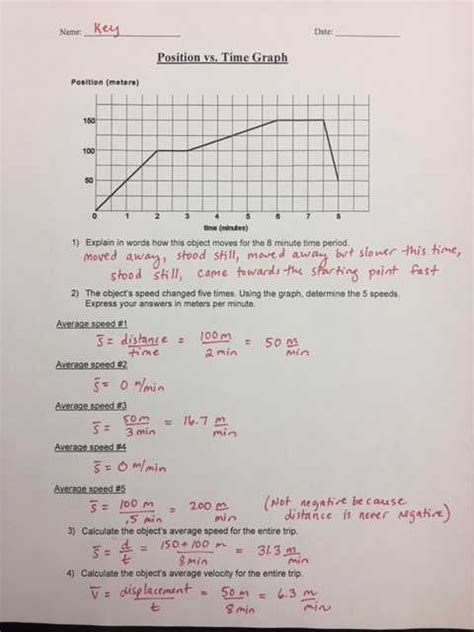Toradh íomhá ar Position Time Graph Worksheet Time Graph