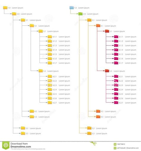 Image result for C# File Structure