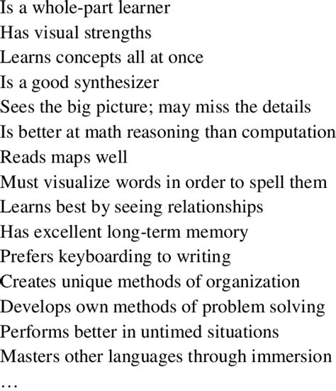 Visual Spatial Learning に対する画像結果