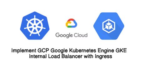 Centralized Log Monitoring GCP Project に対する画像結果