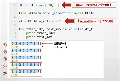 Image result for Python MK 2 Convergence