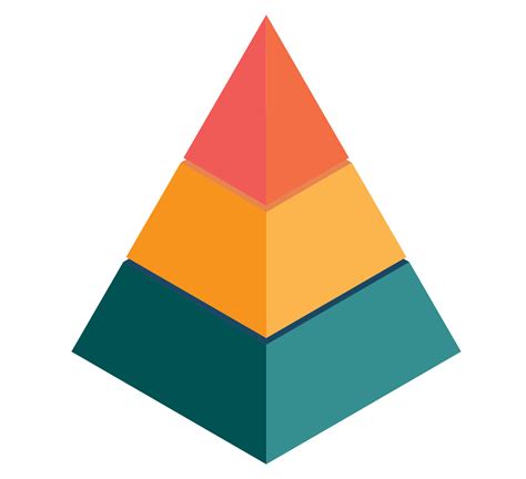 Image result for Creating Pivot Design