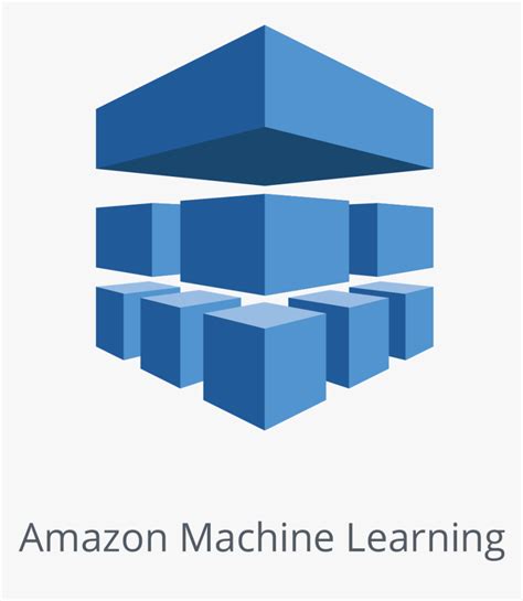 Image result for AWS Machine Learning Platform Icon