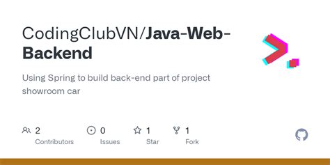 Image result for Java Back End Using Image