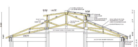 Image result for Post Frame Trusses