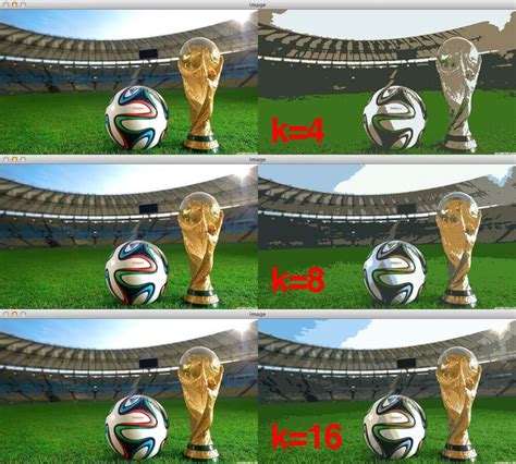 Image result for Color Quantization