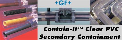 Image result for Process Pipe PVC Double Contained