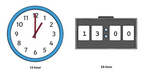 Toradh íomhá ar One Hour Time Clock