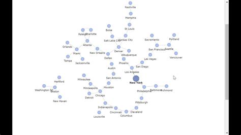Résultat d’images pour Pyvis NetworkX Graph GitHub