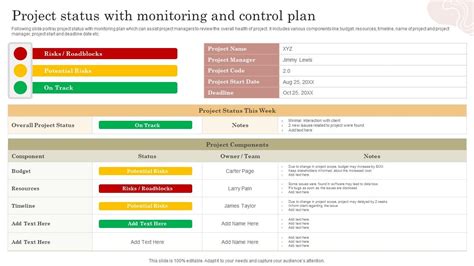Image result for Control and Monitoring Plan Example