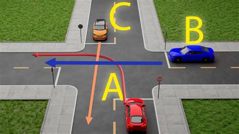 Afbeeldingsresultaten voor Approach Intersection Road