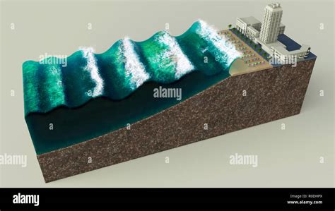 Image result for Tsunami Working Model